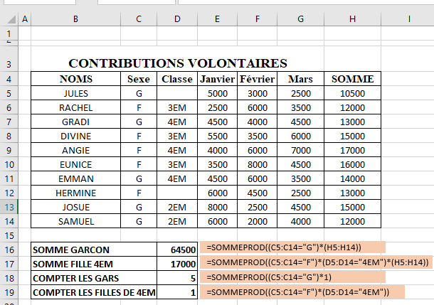 Usage de la fonction SOMMEPROD