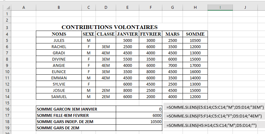 Exemple d'utilisation de SOMME.SI.ENS