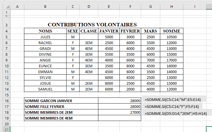 Exemple d'utilisation de SOMME.SI